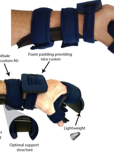 Hand Resting Splint